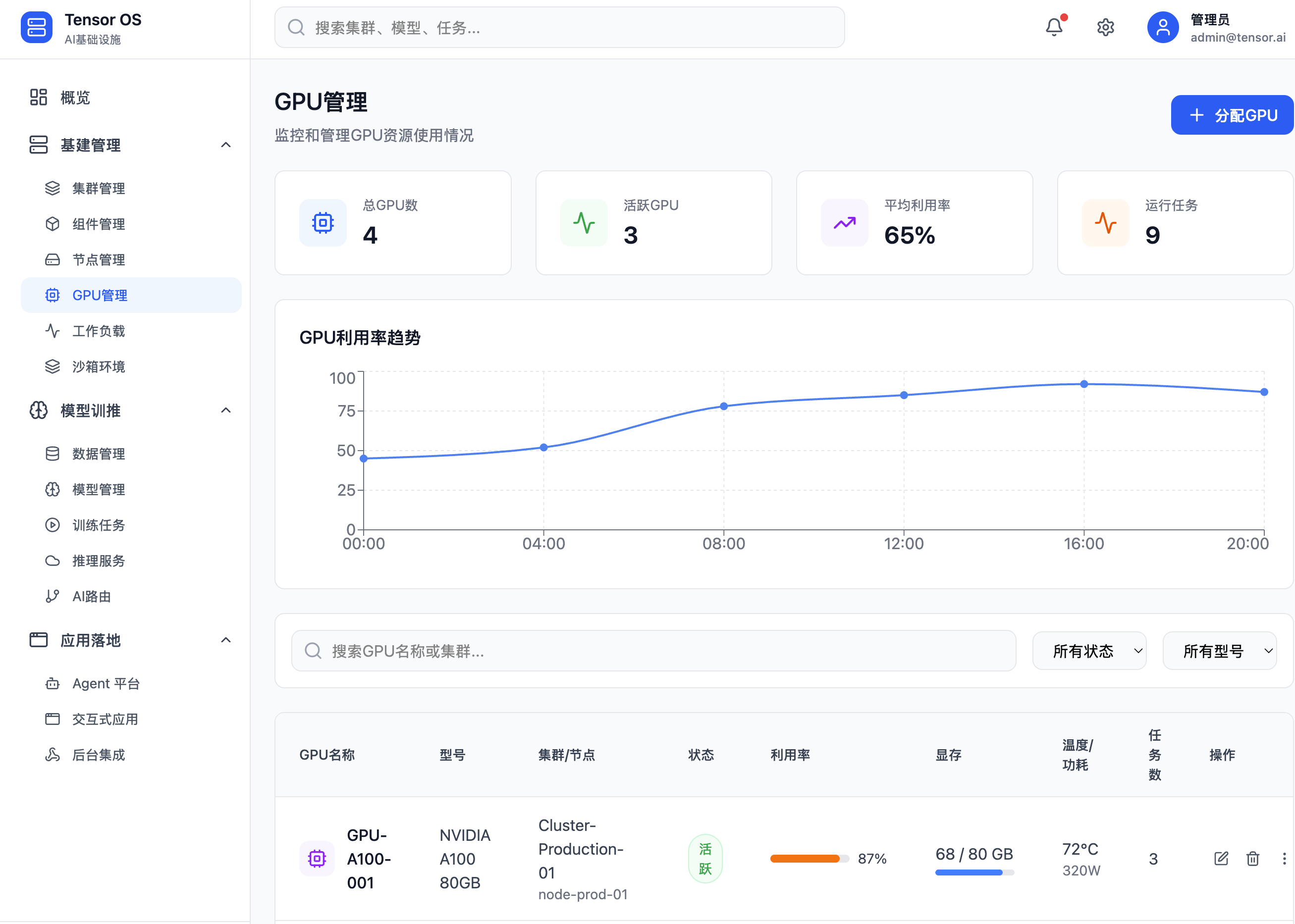 同思OS管控台