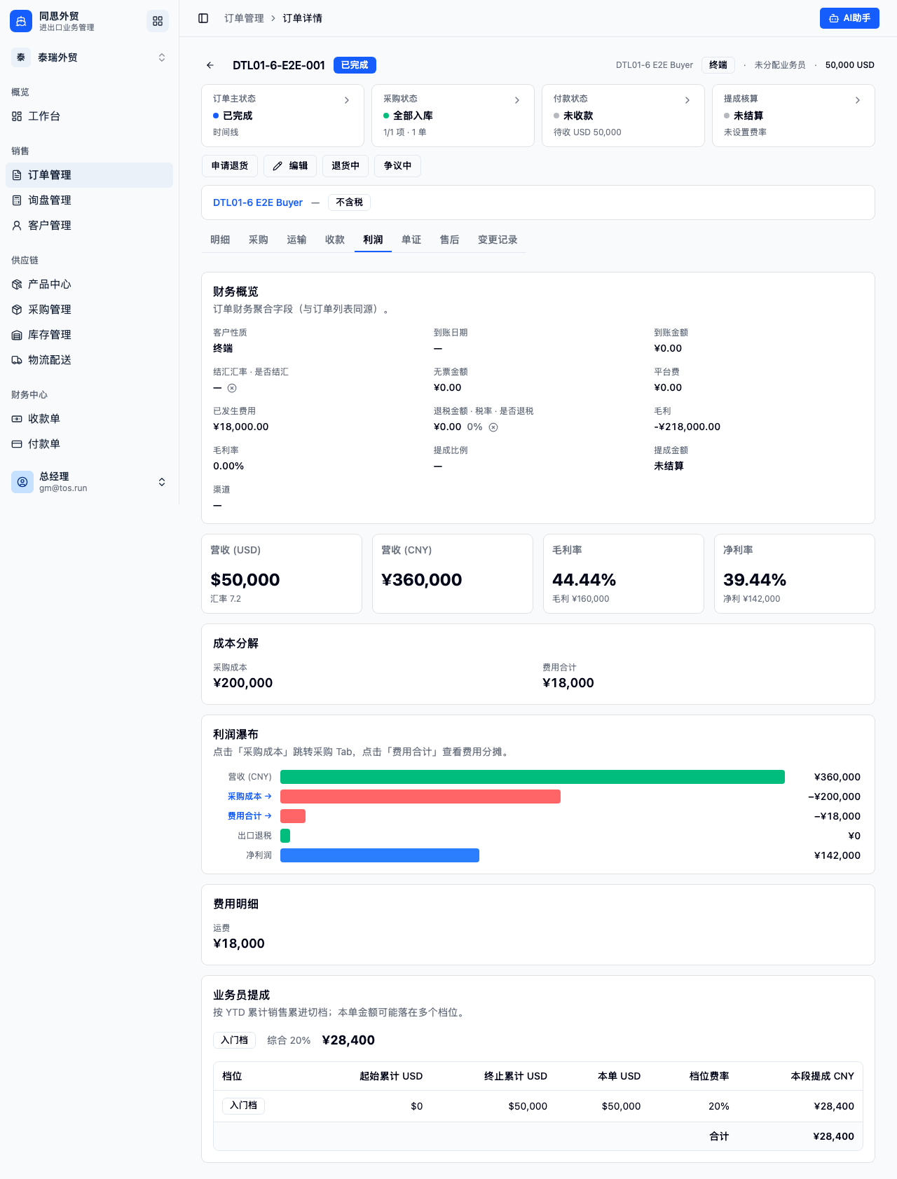 外贸 ERP 利润拆解页面